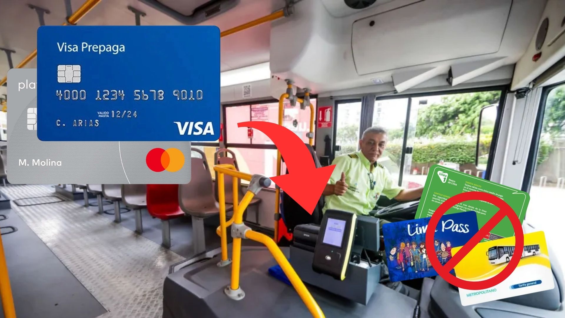 El sistema de transporte en Lima sigue fragmentado: pasajeros cargan varias tarjetas mientras se evalúa el pago con tarjeta bancaria.